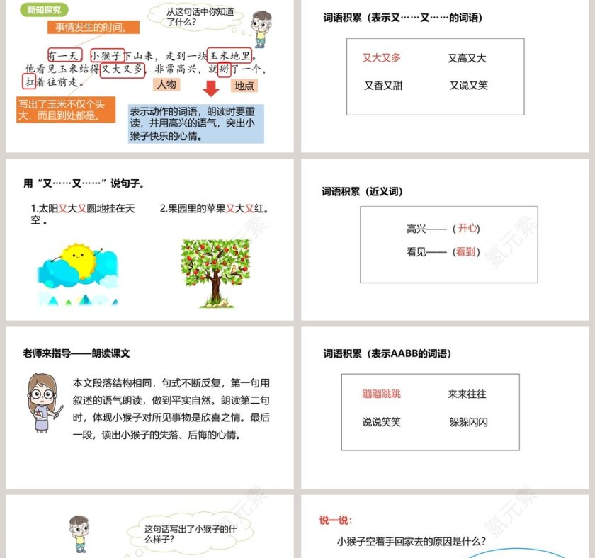 小猴子下山语文教学PPT课件第2张