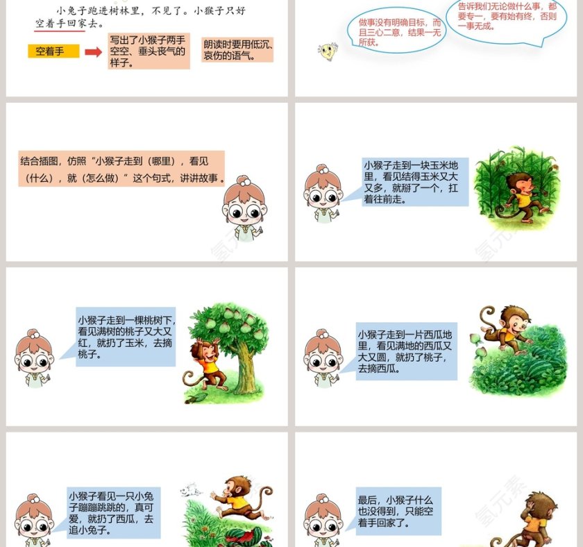 小猴子下山语文教学PPT课件第3张