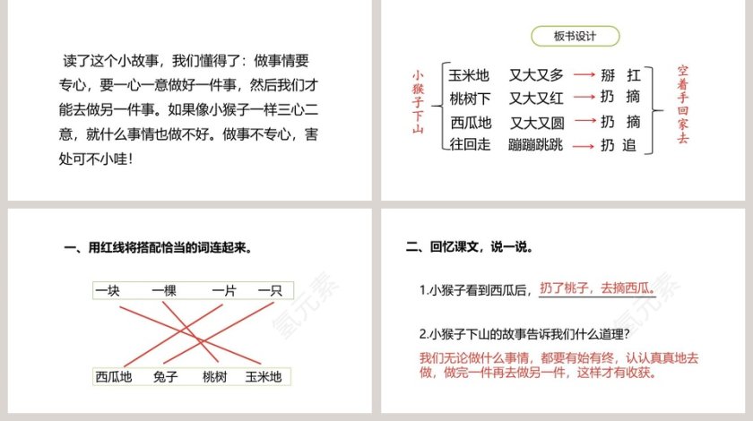 小猴子下山语文教学PPT课件第5张
