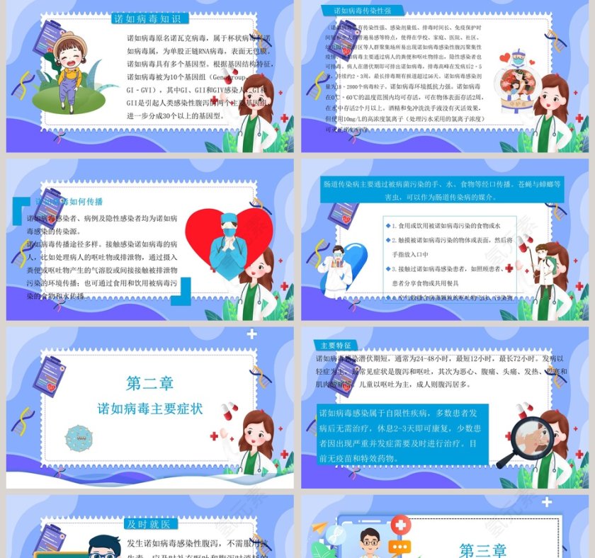 诺若病毒预防控制宣传科普小知识PPT第2张