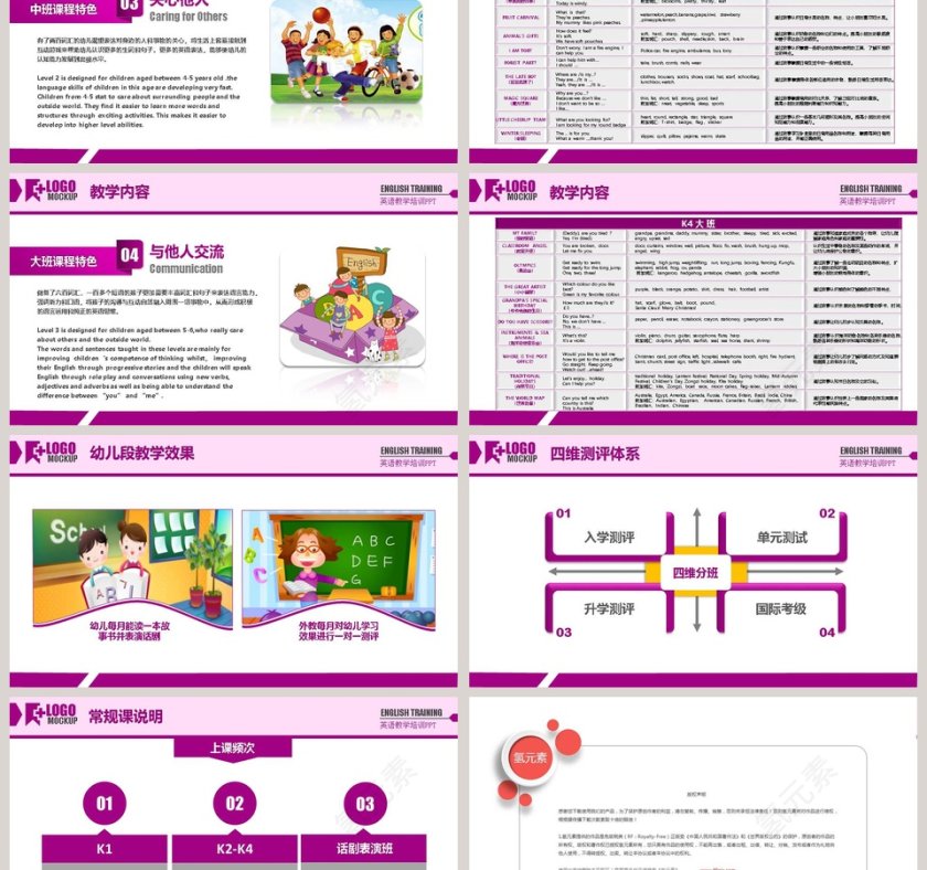 幼儿段课程英语说课PPT第6张