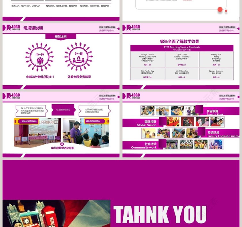 幼儿段课程英语说课PPT第7张