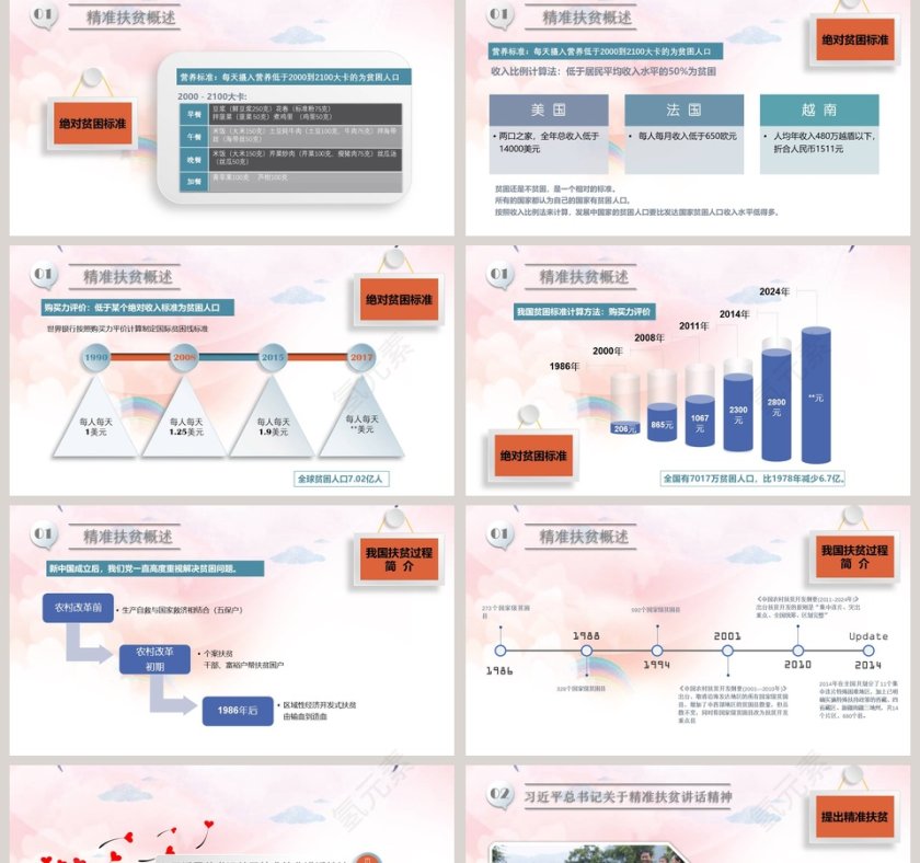 精准扶贫ppt精准脱困PPT模板第2张