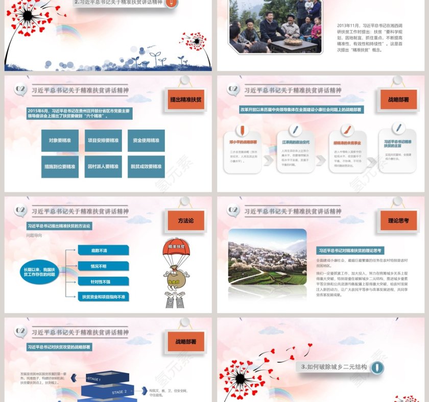 精准扶贫ppt精准脱困PPT模板第3张