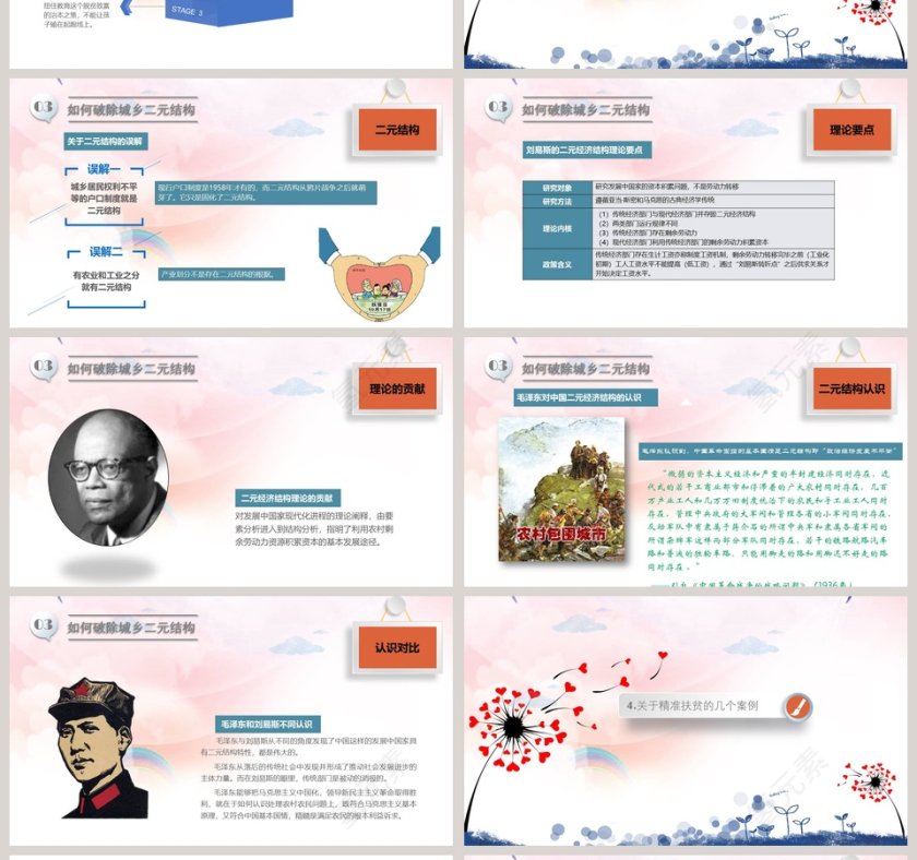 精准扶贫ppt精准脱困PPT模板第4张