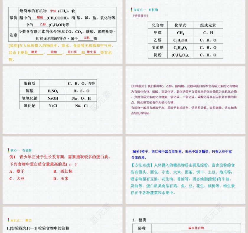 第十单元   化学与健康-食物中的有机物教学ppt课件第2张
