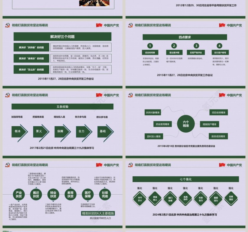精准扶贫ppt  第4张
