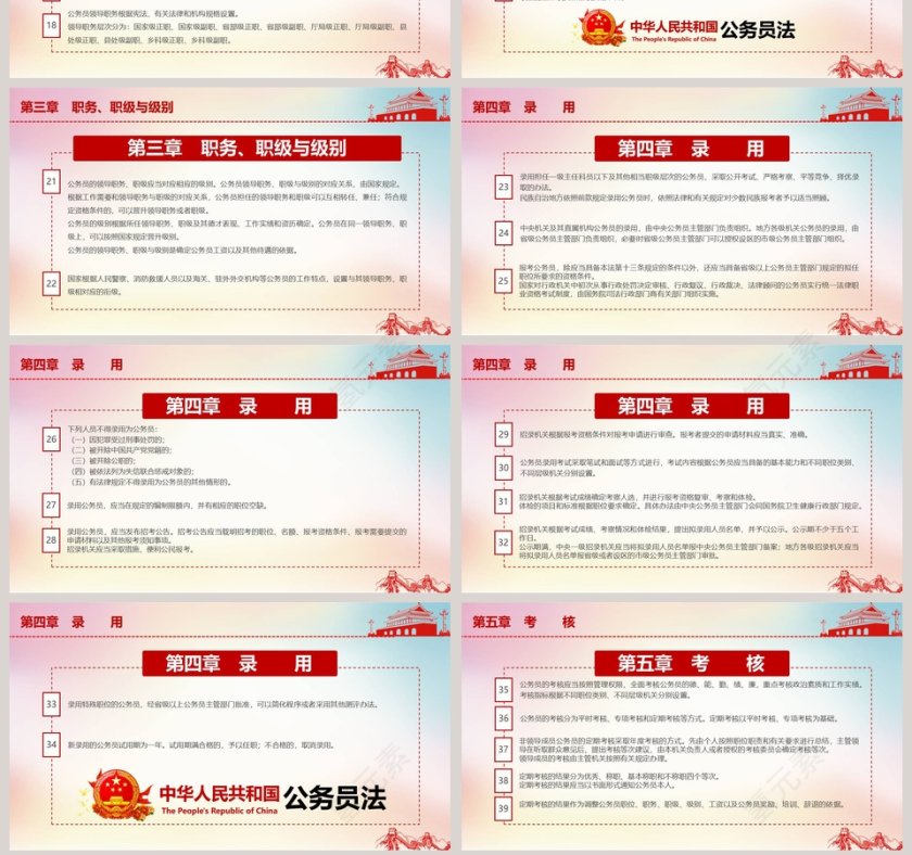 中华人民共和国公务员法PPT第7张