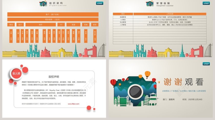 活动策划方案书商业活动策划PPT第5张