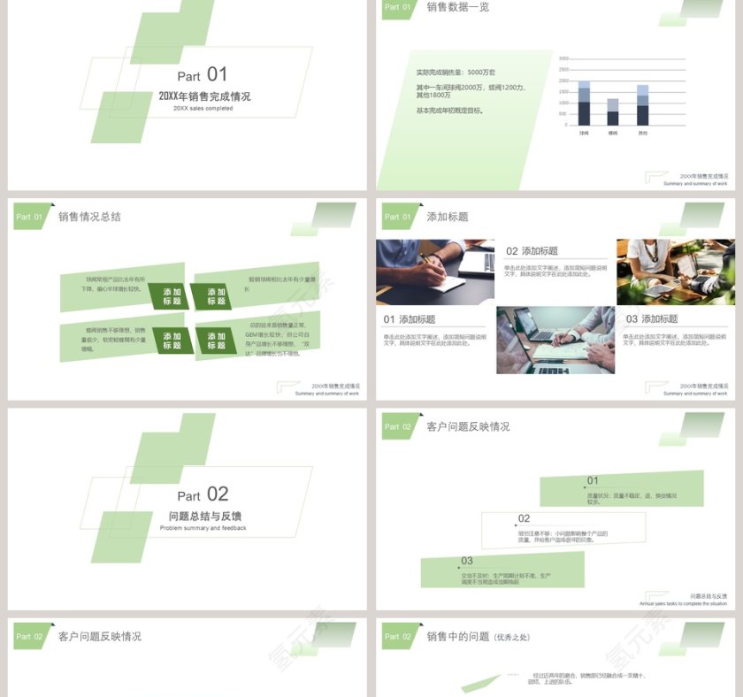 销售经理年终总结及明年工作计划PPT模版第2张