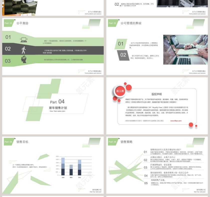 销售经理年终总结及明年工作计划PPT模版第4张