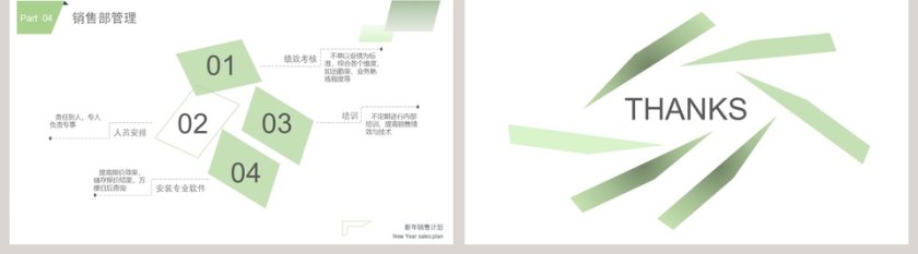 销售经理年终总结及明年工作计划PPT模版第5张