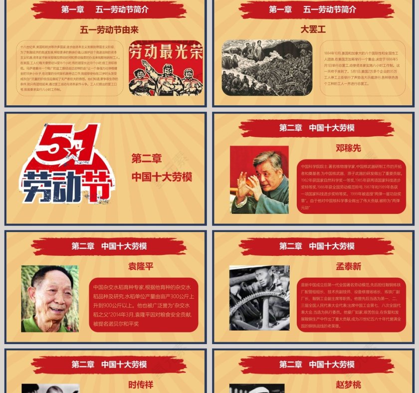 黄色简约五一劳动节主题PPT第2张