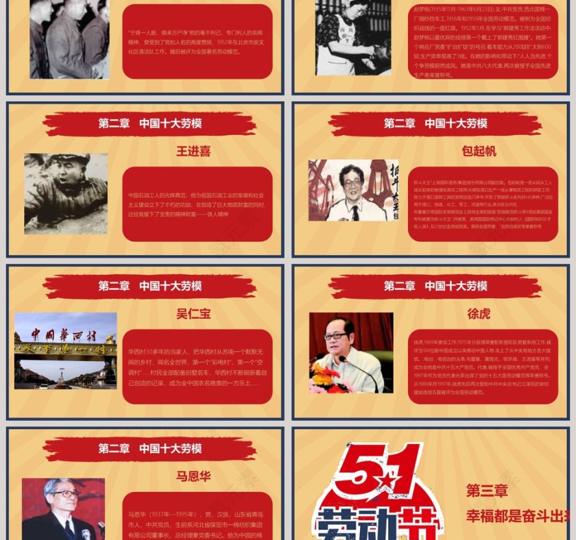 黄色简约五一劳动节主题PPT第3张