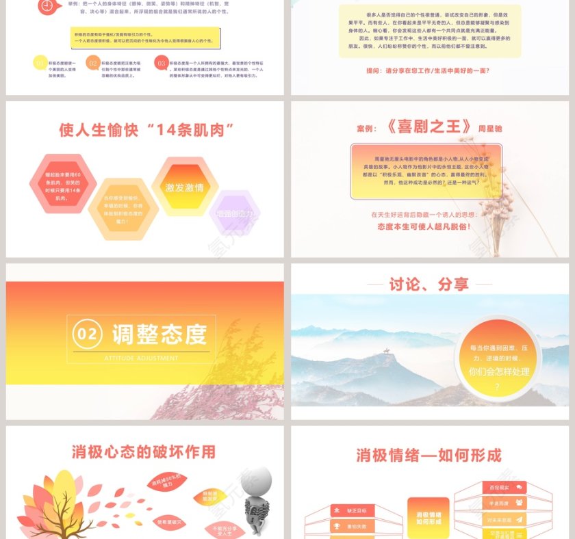 态度决定一切ppt第3张