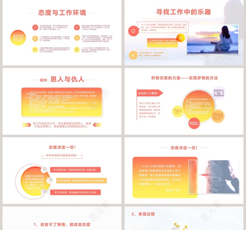 态度决定一切ppt第5张