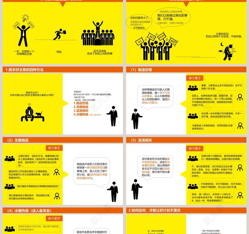 《认同》赢取支持的艺术PPT第2张