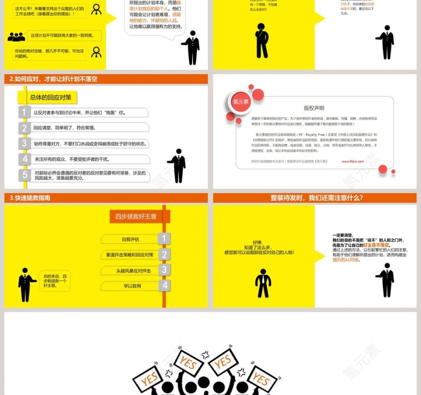 《认同》赢取支持的艺术PPT第3张