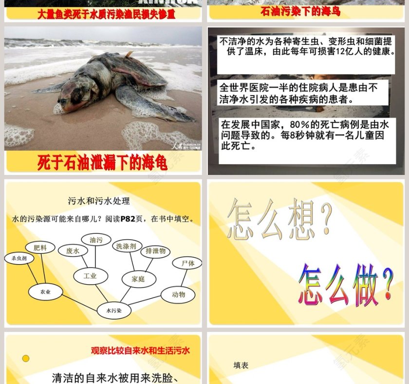 污水和污水处理教学ppt课件第4张