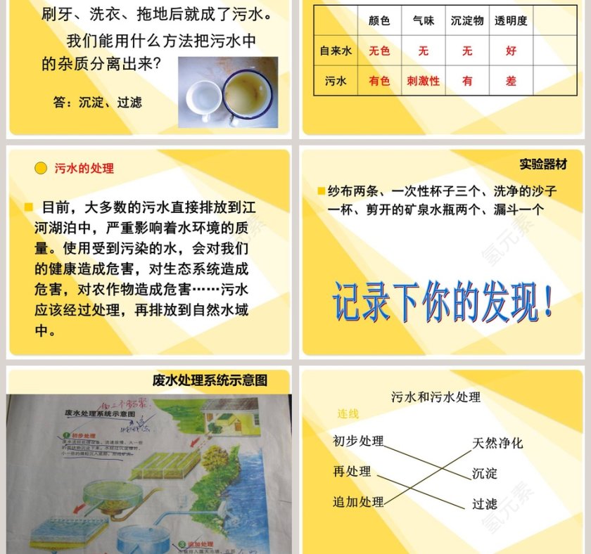 污水和污水处理教学ppt课件第5张