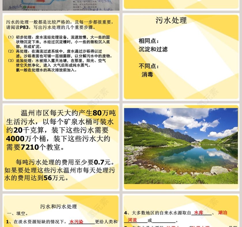 污水和污水处理教学ppt课件第6张