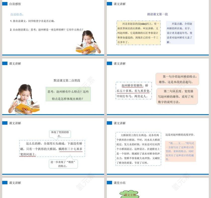 教学ppt课件第5张