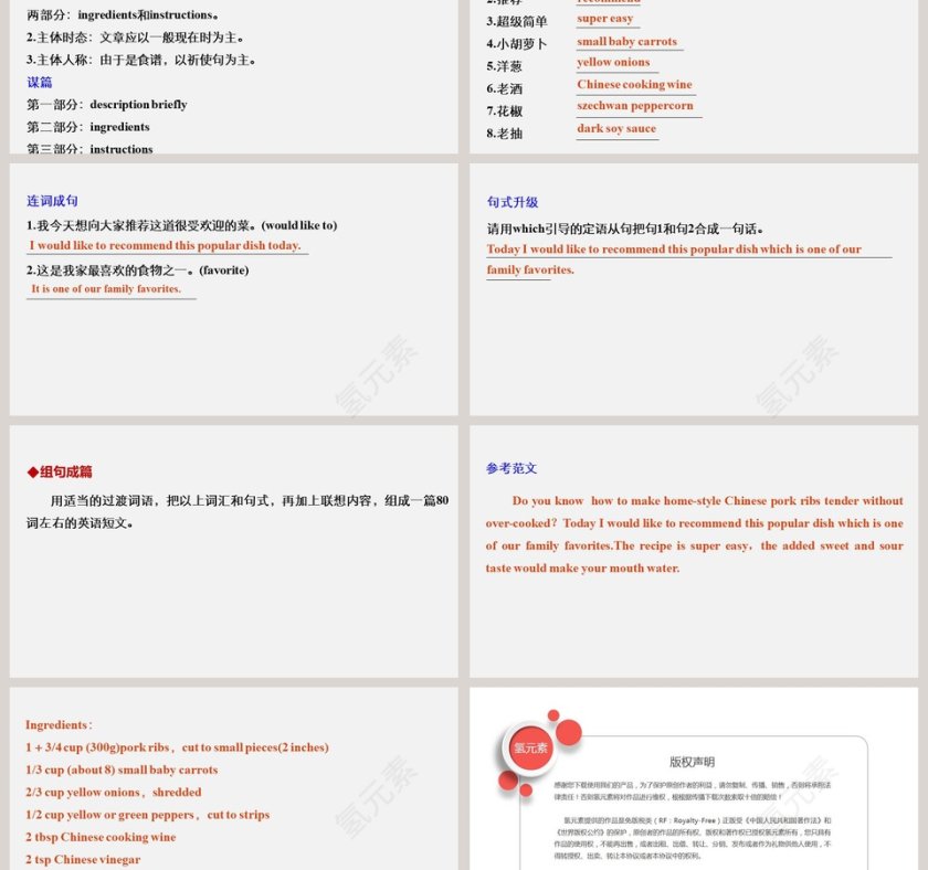 Unit 1Food for thoughtPeriod Five:PPT模板大全-产品发布行业必备第3张
