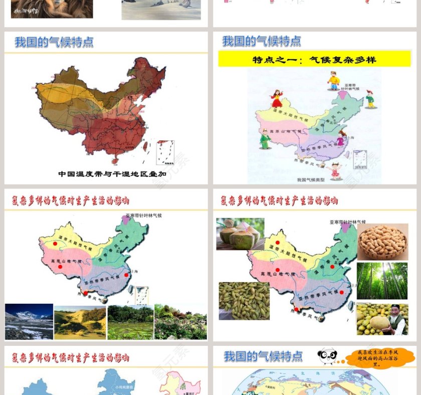 -气候特点教学ppt课件第2张