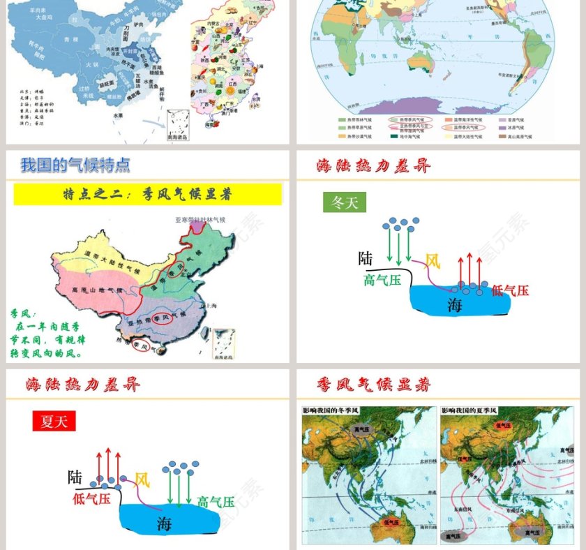 -气候特点教学ppt课件第3张