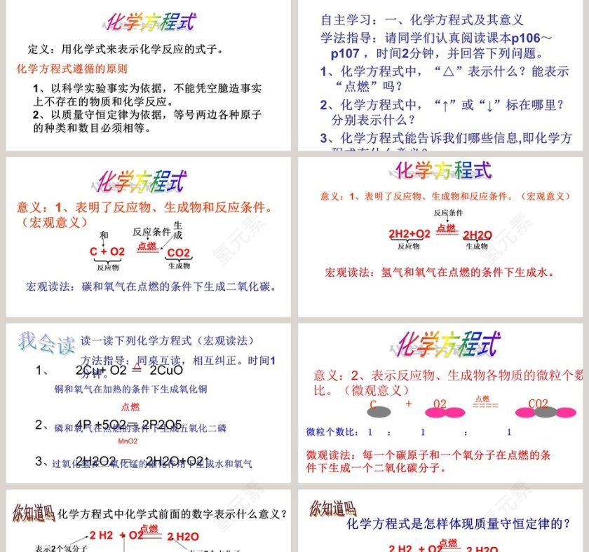 化学反应的表示教学ppt课件第2张
