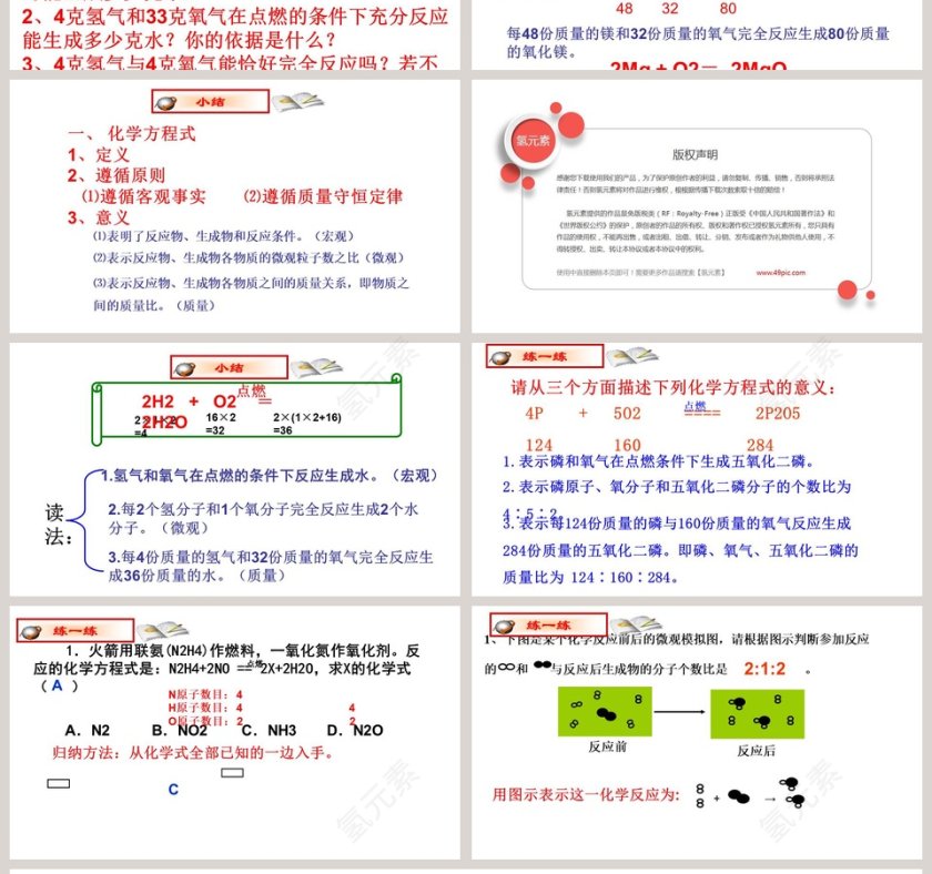化学反应的表示教学ppt课件第4张