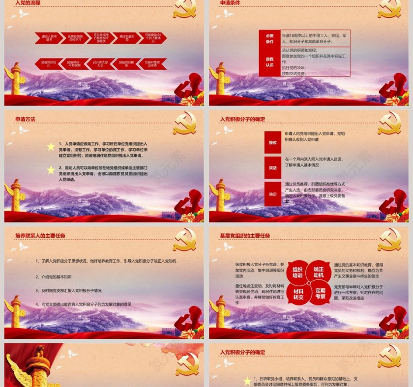 党员发展入党流程培训入党培训PPT第2张