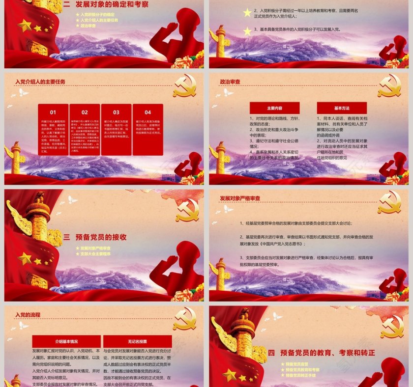 党员发展入党流程培训入党培训PPT第3张