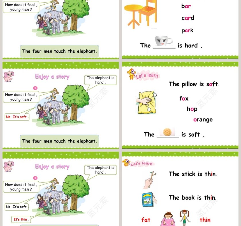 Unit-1 Touch行业PPT模板第3张