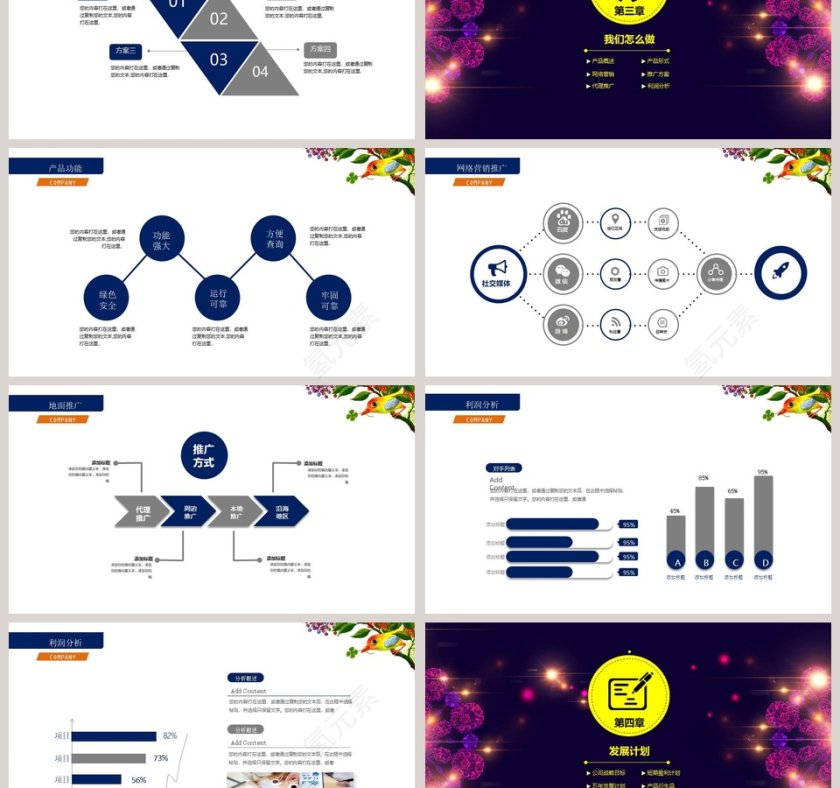 框架完整实用大气企业简介企业介绍PPT第3张