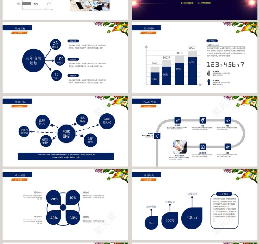 框架完整实用大气企业简介企业介绍PPT第4张