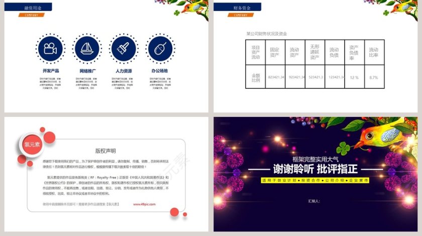 框架完整实用大气企业简介企业介绍PPT第5张