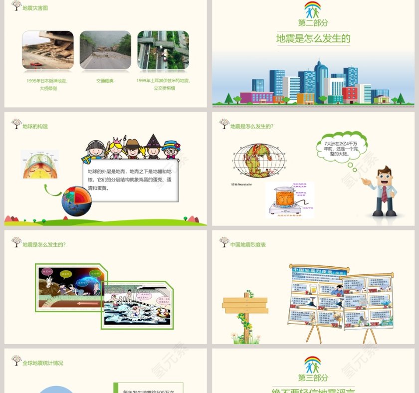 防震减灾应急知识宣传活动儿童抗震防灾PPT模板第2张