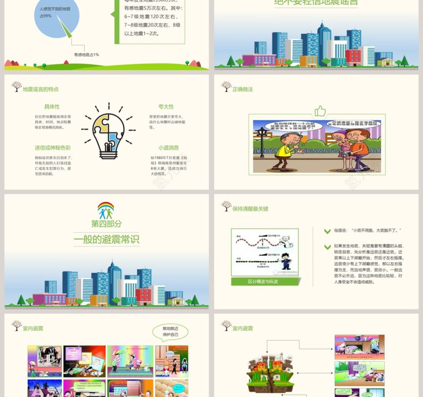 防震减灾应急知识宣传活动儿童抗震防灾PPT模板第3张