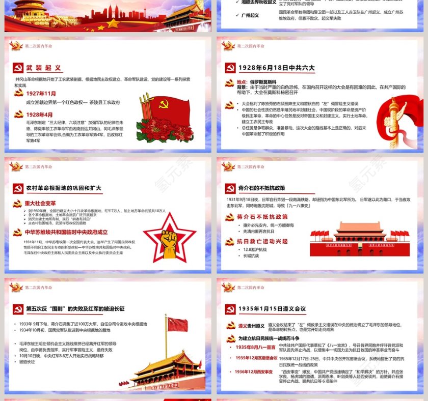 回顾百年辉煌党史献礼建党100周年专题党课PPT模板第4张