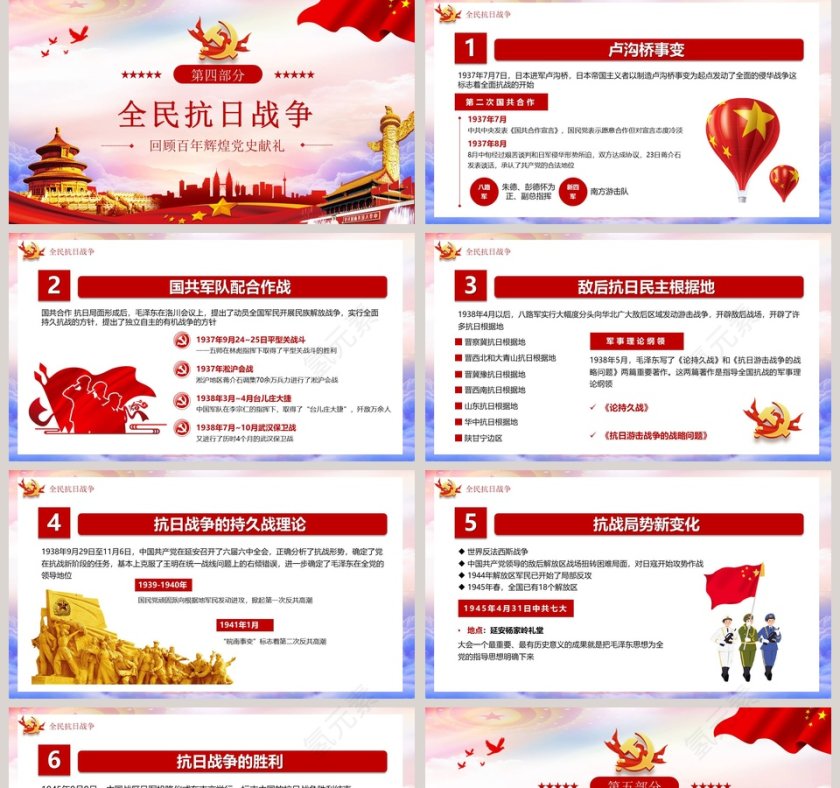 回顾百年辉煌党史献礼建党100周年专题党课PPT模板第5张