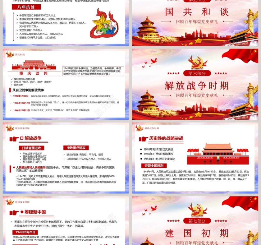 回顾百年辉煌党史献礼建党100周年专题党课PPT模板第6张