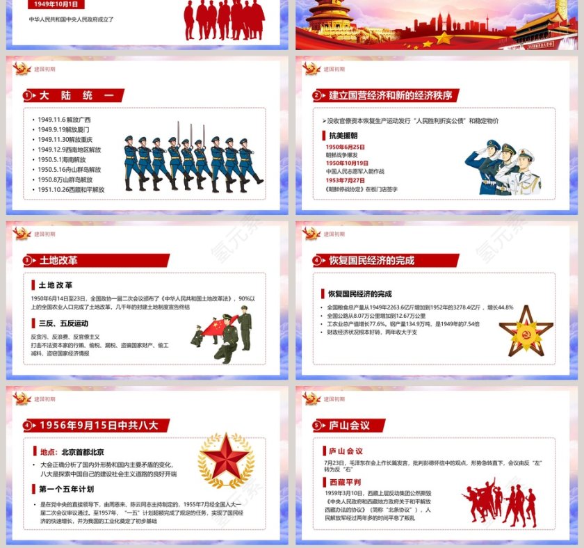 回顾百年辉煌党史献礼建党100周年专题党课PPT模板第7张