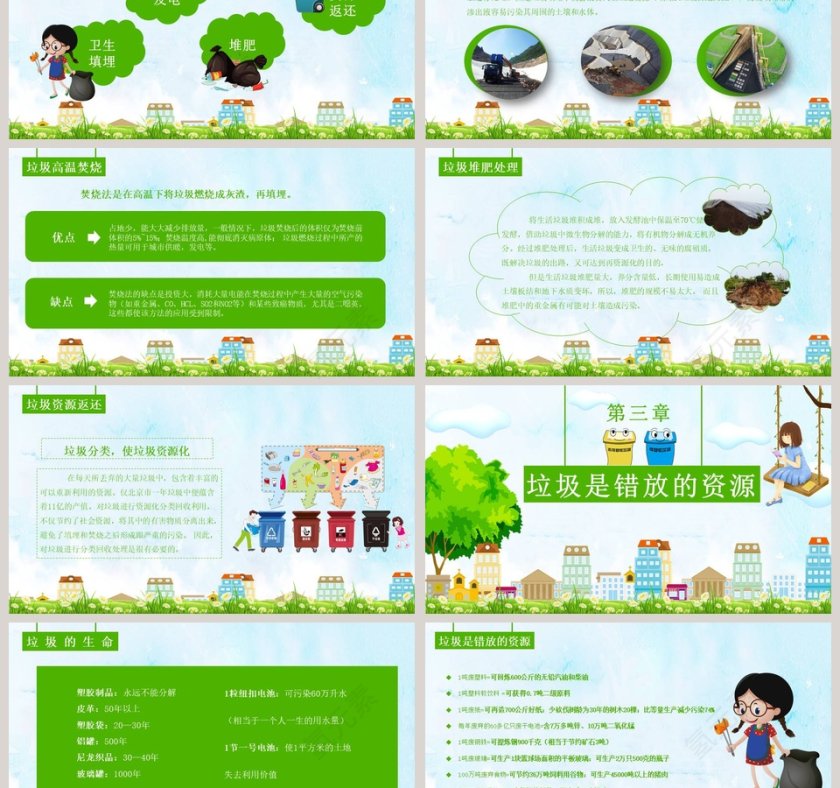 垃圾分类从我做起PPT第3张