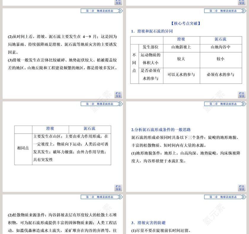 第一节流水地貌教学ppt课件第10张