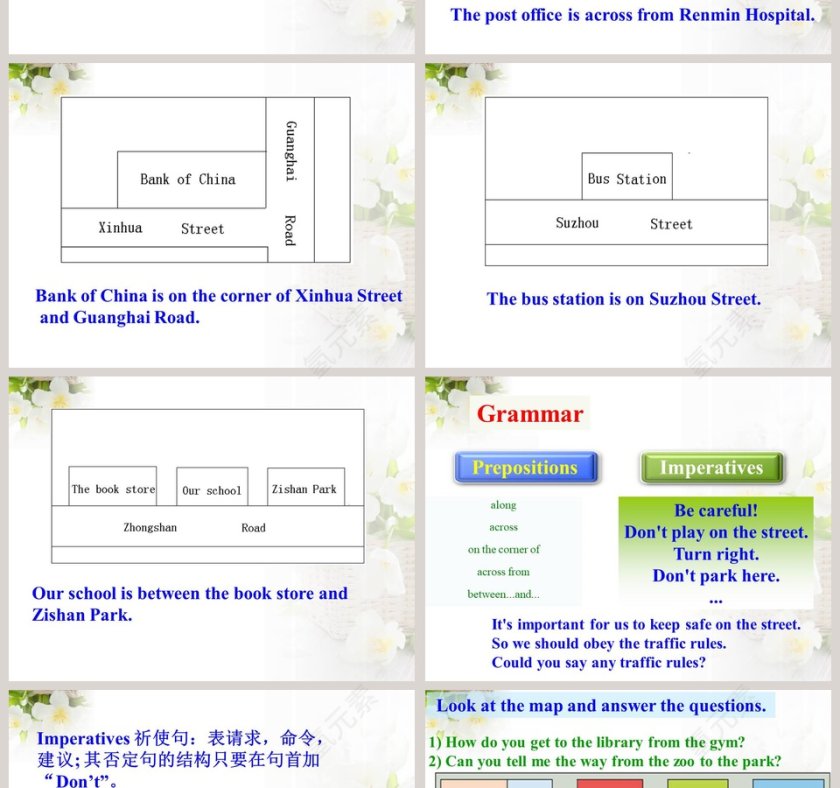 Unit 6 Topic3-Which is the way to the hospital教学ppt课件第2张