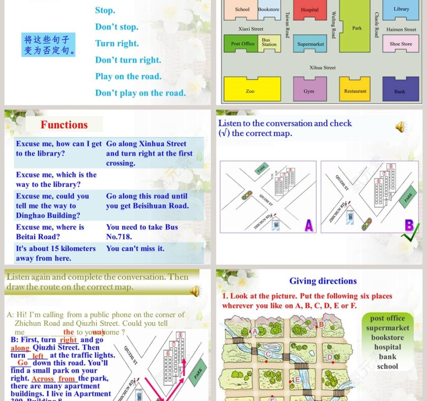 Unit 6 Topic3-Which is the way to the hospital教学ppt课件第3张