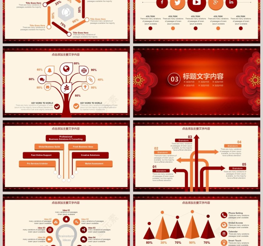 赢战2019颁奖年会总结PPT第3张