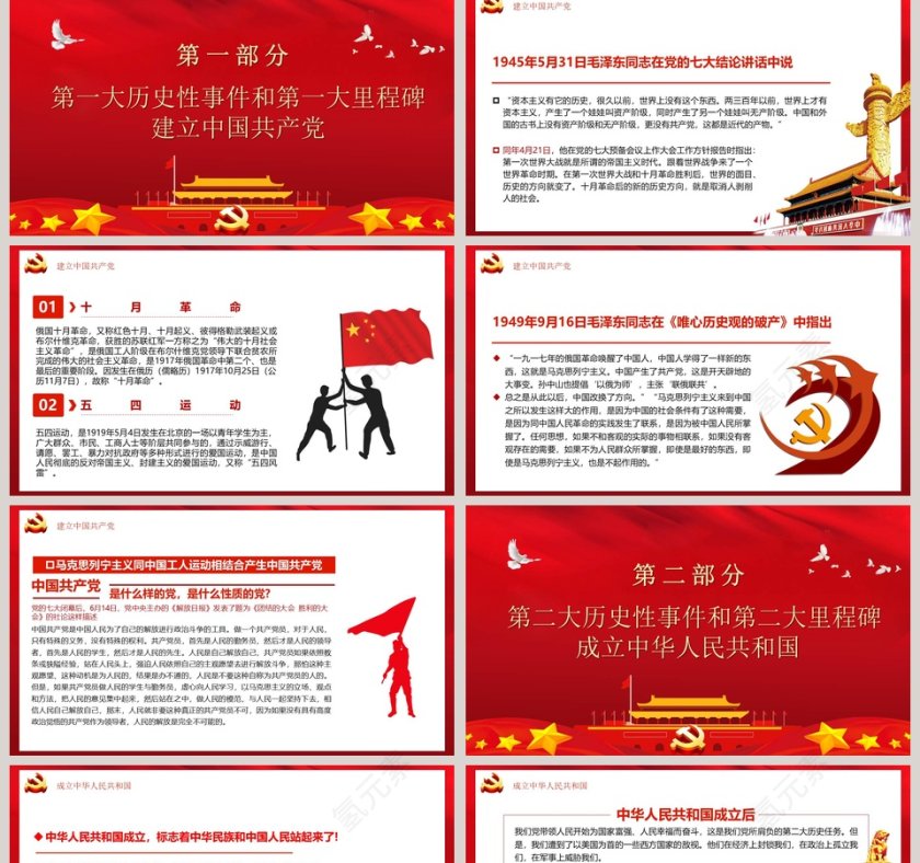 热烈庆祝中国共产党成立100周年专题党课PPT模板第2张