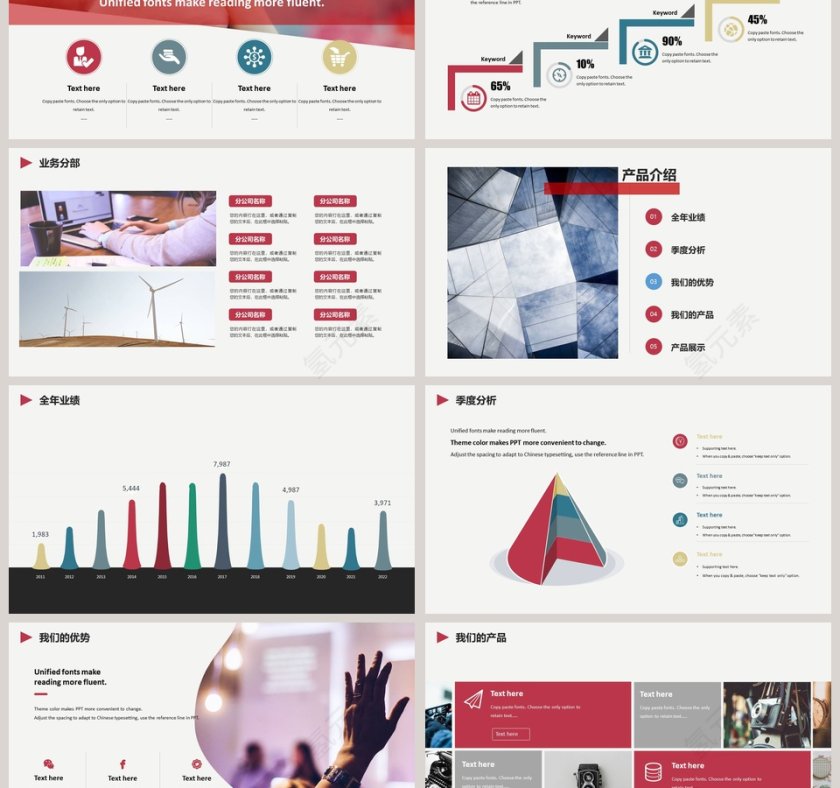 高端商务企业宣传PPT模板第3张